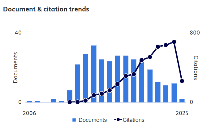 Shaharin Anwar Sulaiman